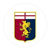 Genoa CFC