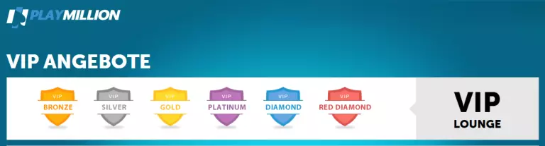 playmillion vip club